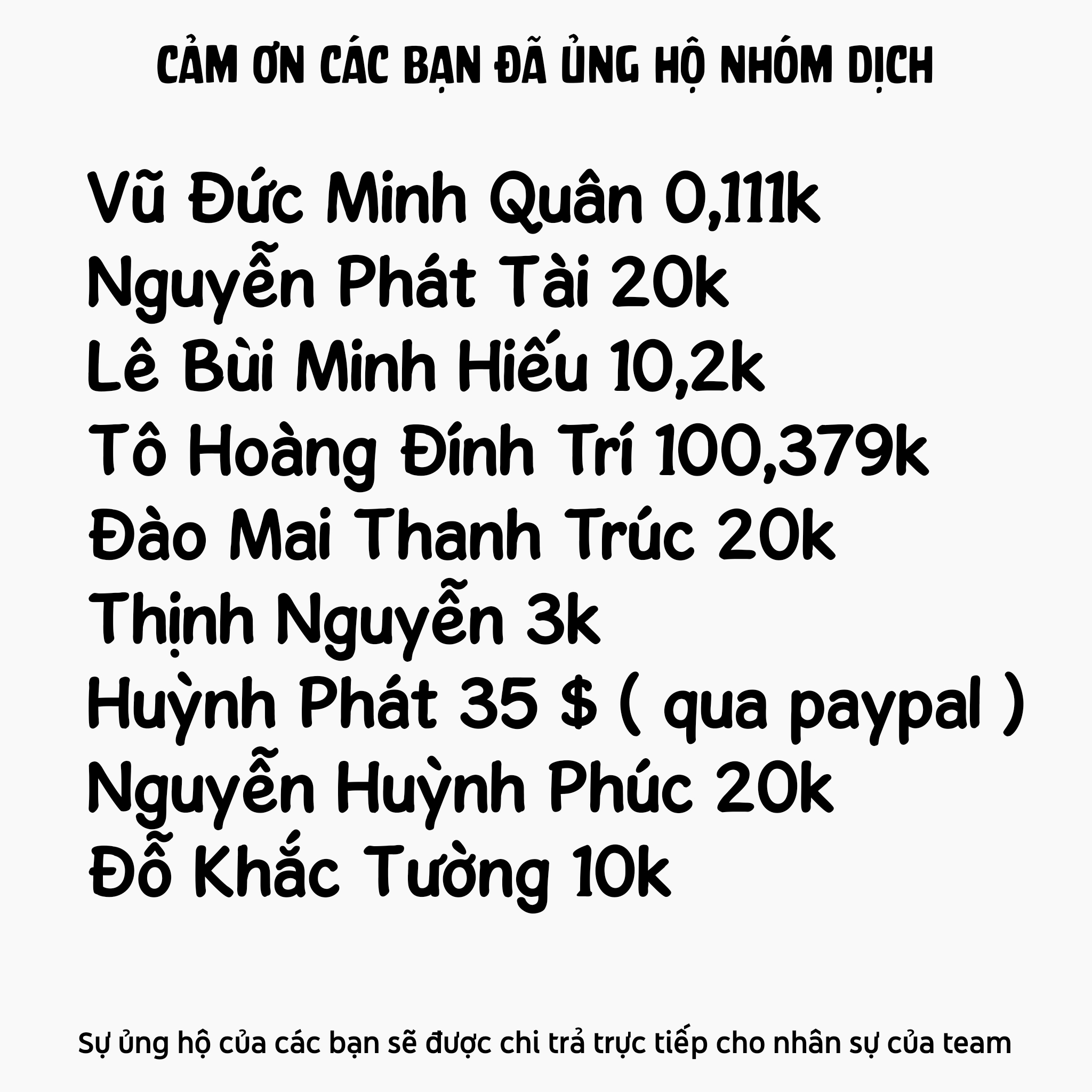 Xạ thủ mềm mại của Nữ chiến binh Chương 18 Trang 3