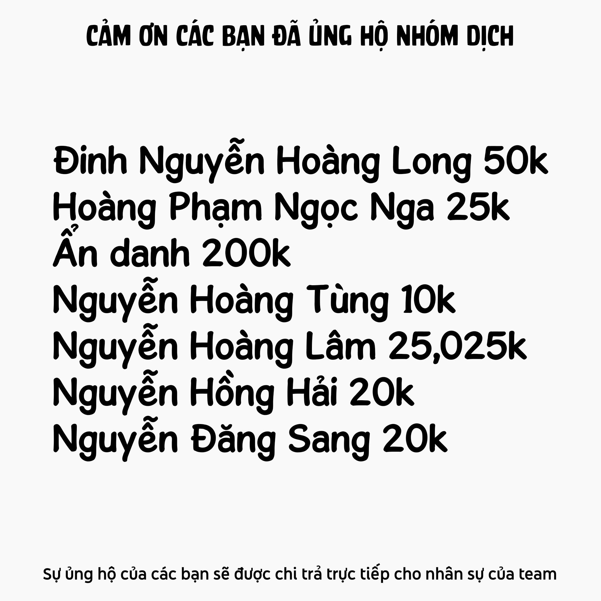 Xạ thủ mềm mại của Nữ chiến binh Chương 20 Trang 4