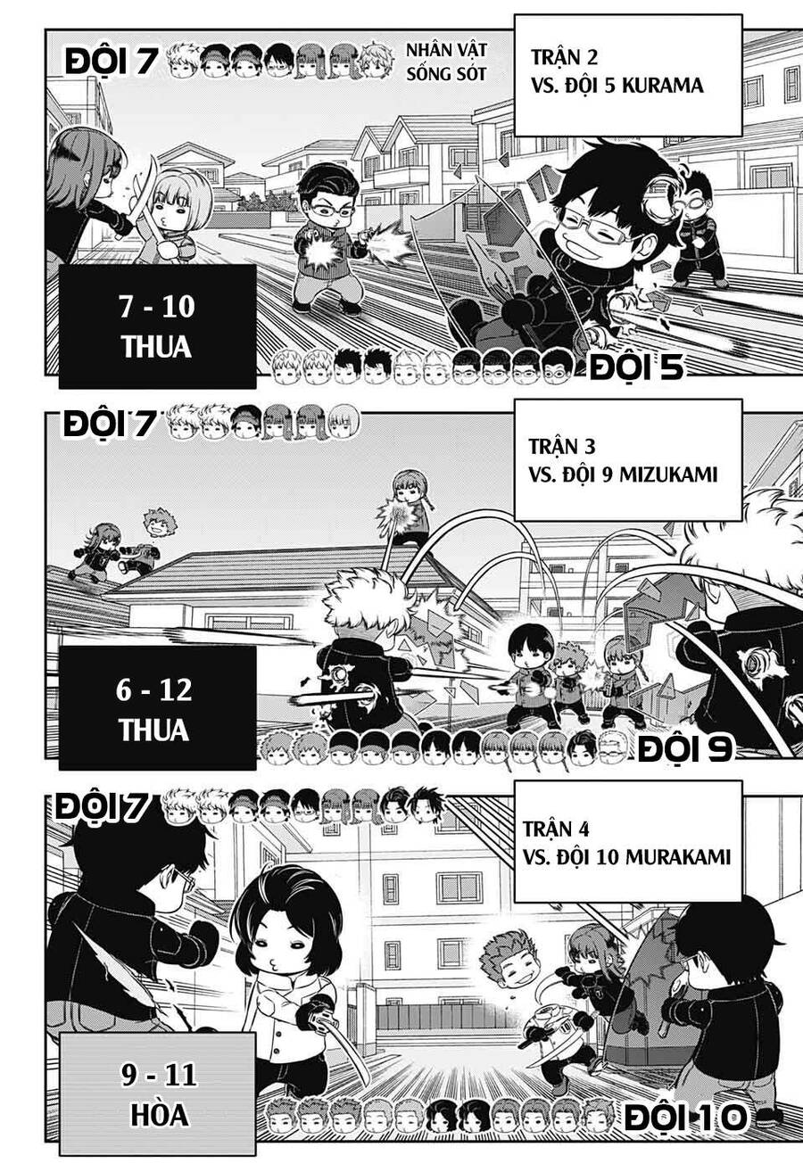 World Trigger Chương 224 Trang 18