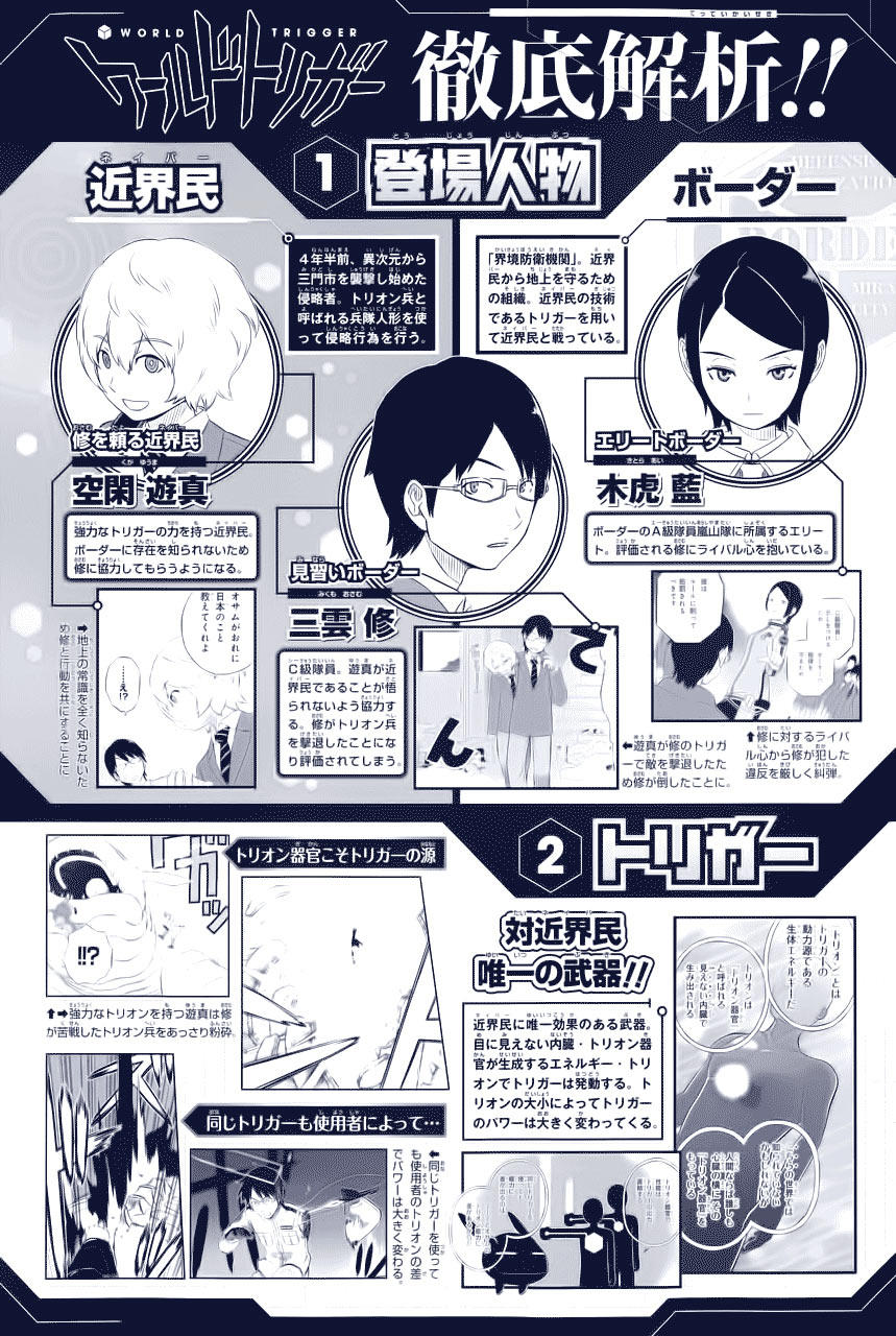 World Trigger Chương 9 Trang 3