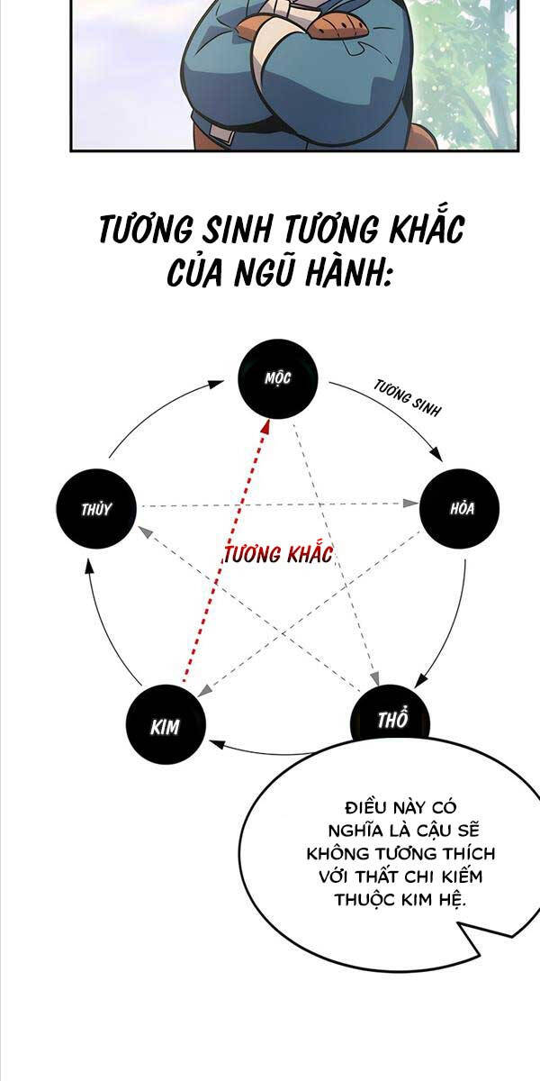 Tăng Lực Thợ Săn Chương 38 Trang 51