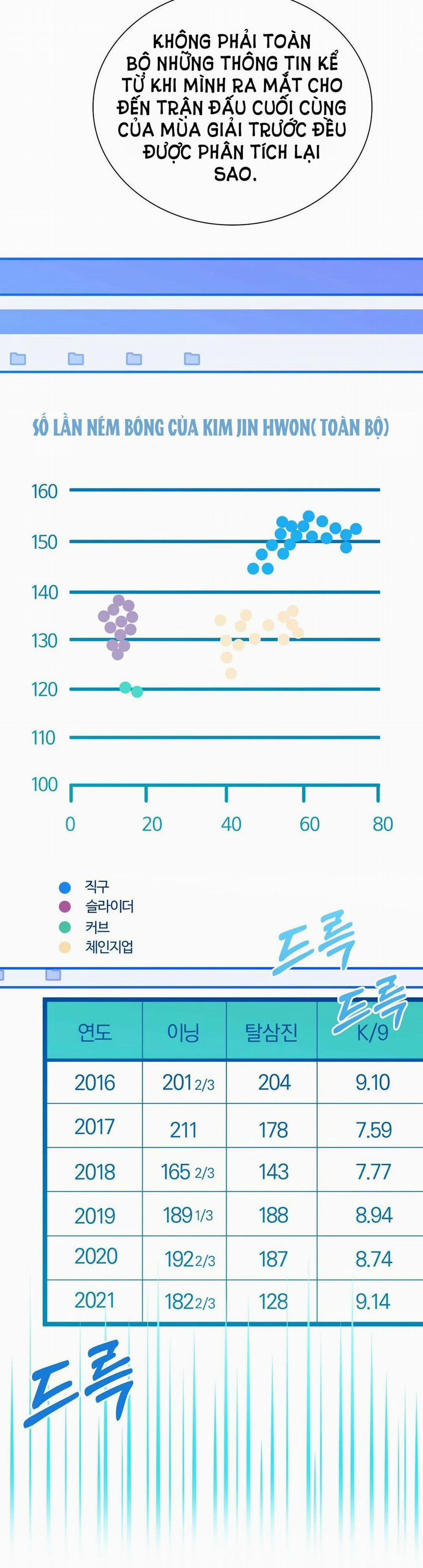 [18+] Hợp Đồng Nô Lệ Dâm Đãng 12.1 trang 5