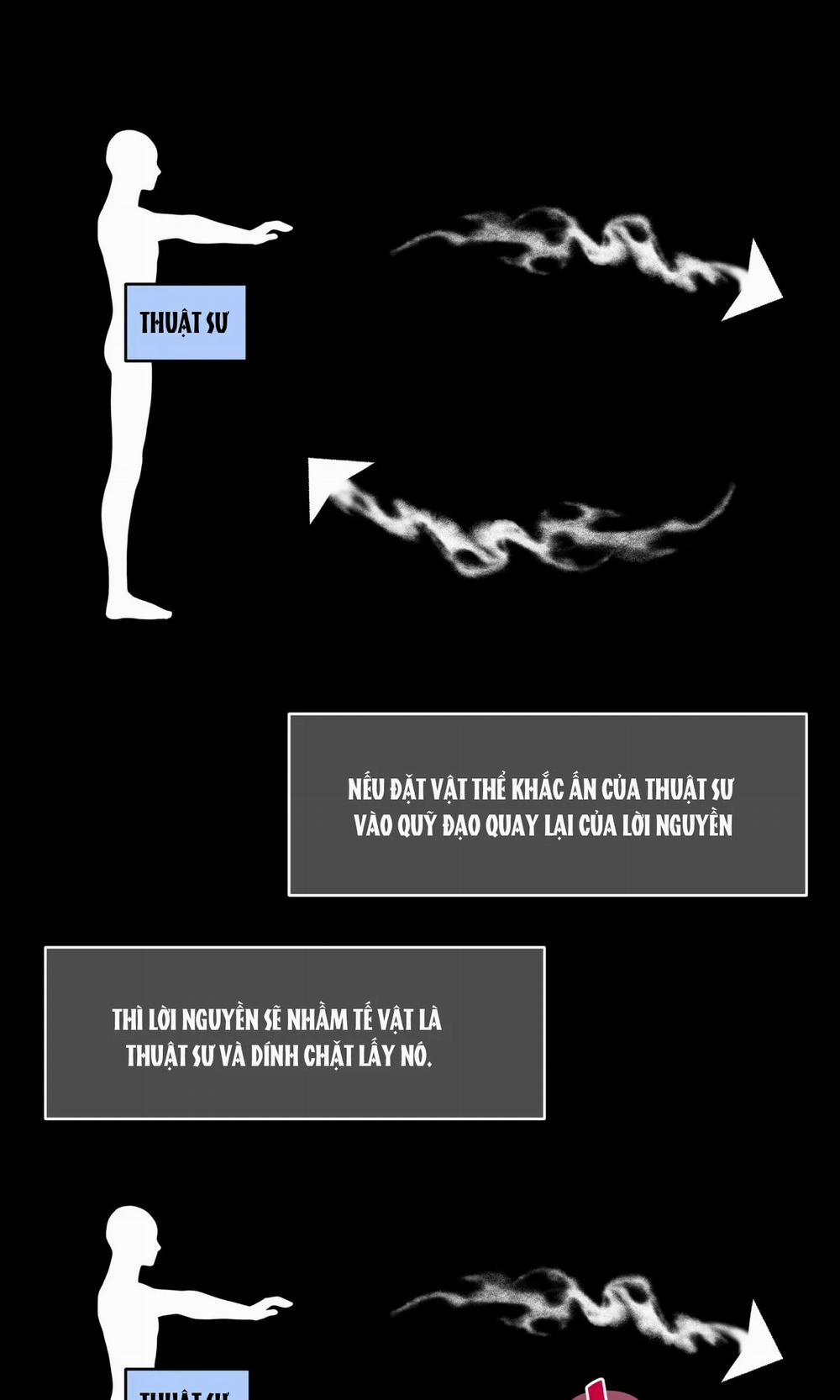 [18+] Lửa Trong Đầm Lầy 23.1 trang 1