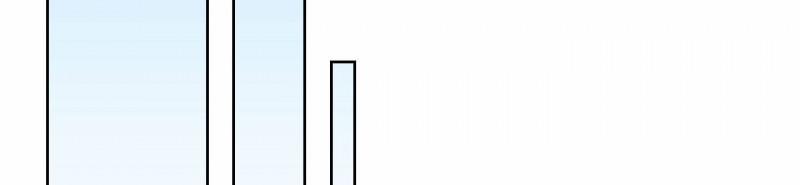 [18+] Nhật Ký Phóng Đãng Của Alicia Young Ae 10.2 trang 99