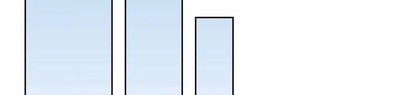 [18+] Nhật Ký Phóng Đãng Của Alicia Young Ae 11.1 trang 165