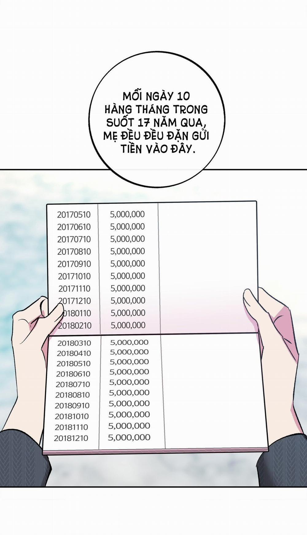 [18+] Tận Cùng Của Thế Giới 36.1 trang 14