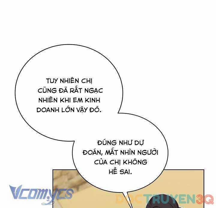 [18+] Xuyên Không Thành Tác Giả Truyện 18+ 20 trang 43