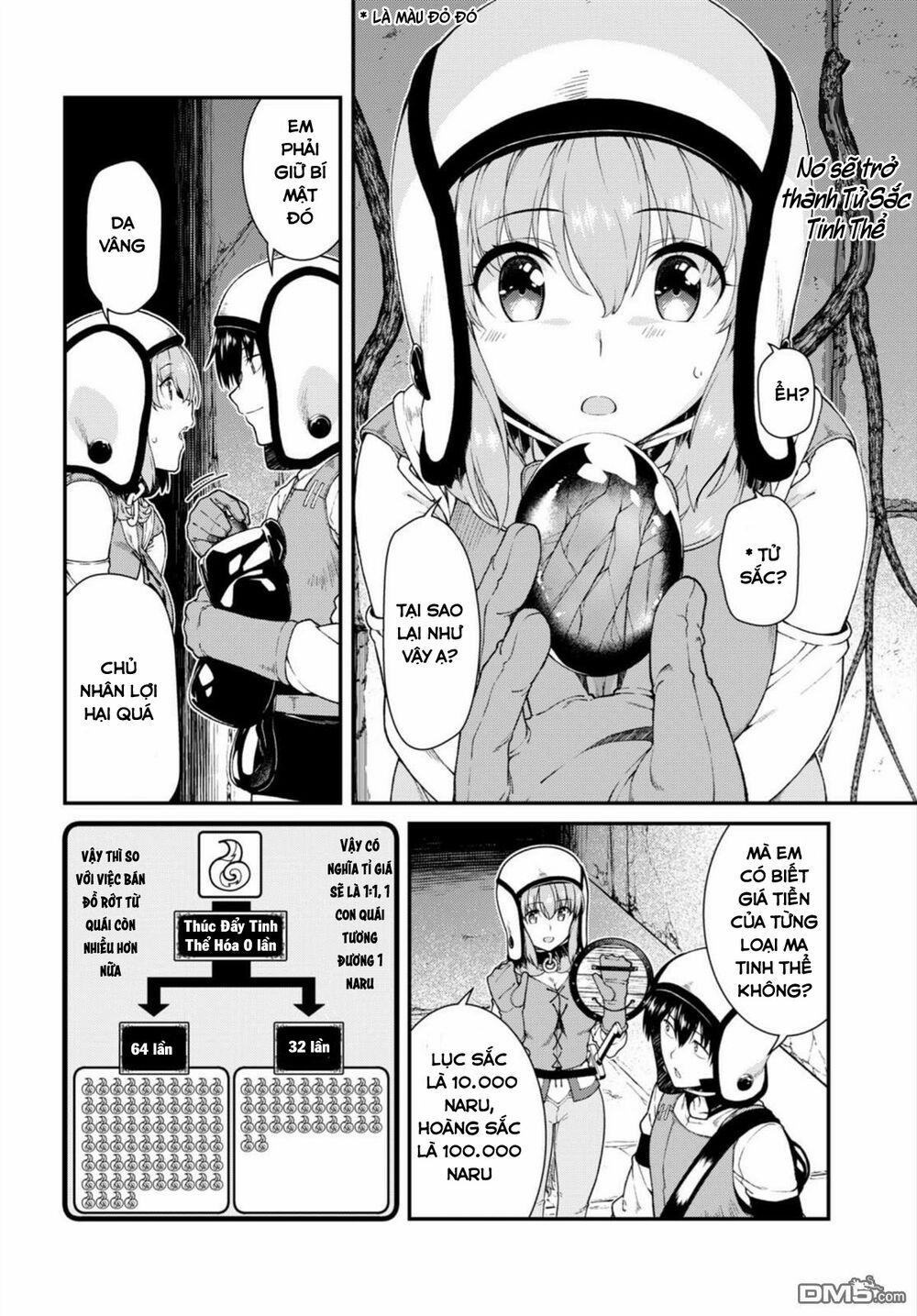 A Harem in the Fantasy World Dungeon 7.3 trang 13