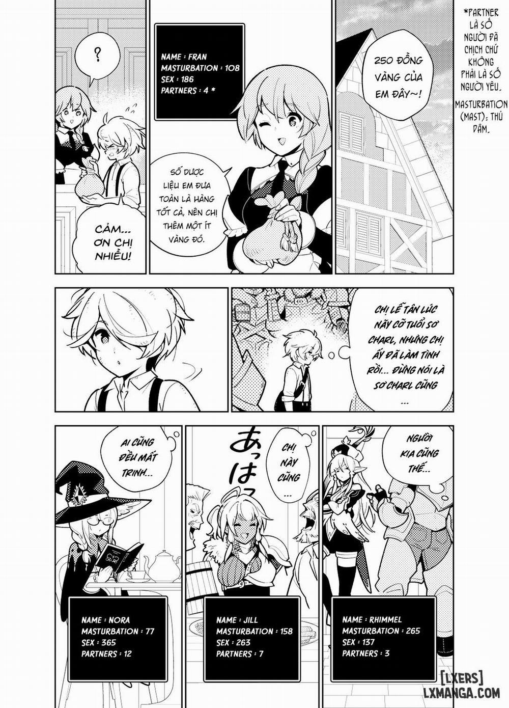 Akogare no Onee-chan no Ecchi na Status ga Mieru you ni Nacchatta Boku wa. Oneshot trang 10