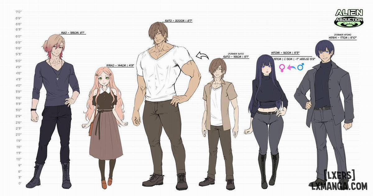 Alien Abduction 3 0 Phòng gym trang 57