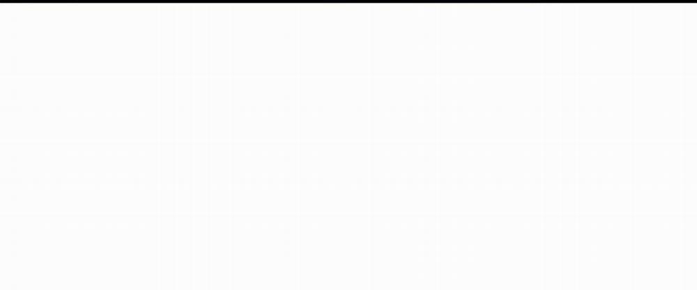 Alpha Mặt Hàng Không Thể Trả 6 trang 153