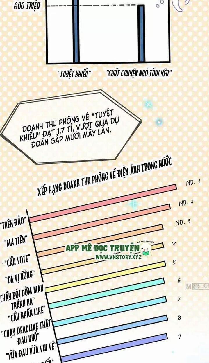 Ảnh Đế Làm Loạn Đòi Ly Hôn 37 trang 14