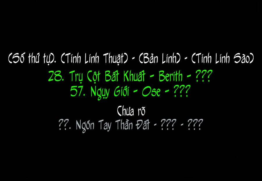 Anh Nghĩ Chỉ Cần Chuyển Sinh Là Thoát Được Em Sao, Anh Hai? Chương 17 1 Trang 18