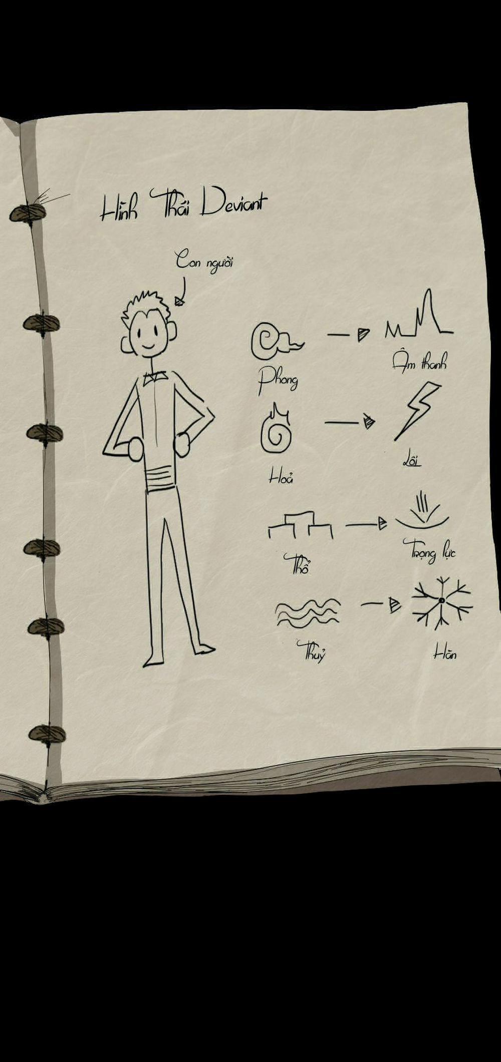 Ánh Sáng Cuối Con Đường 38.5 trang 9