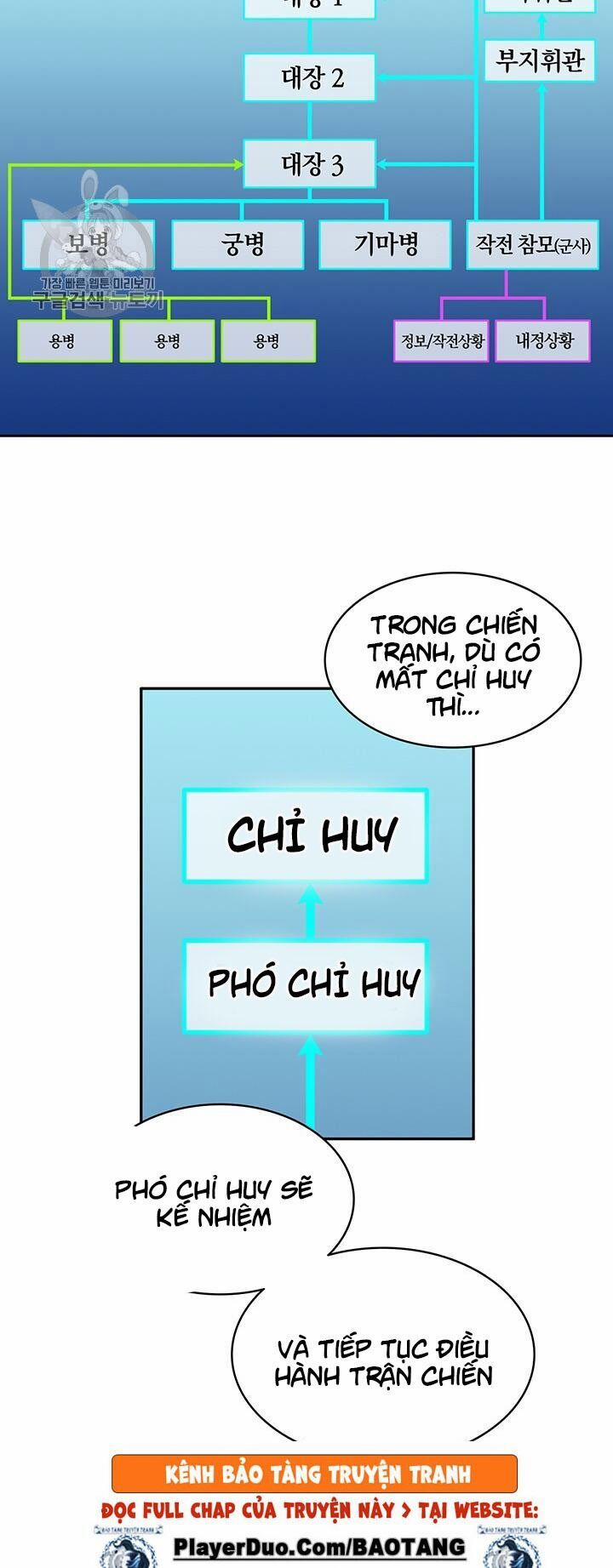 Arcane Sniper (Xạ Thủ Đạn Ma) 28 trang 14