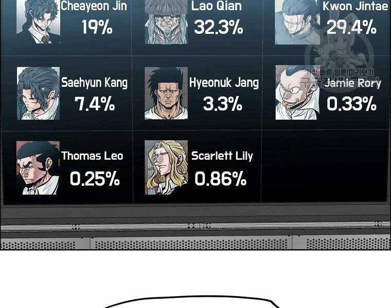 Bá Chủ Học Đường Ss4 54 trang 143