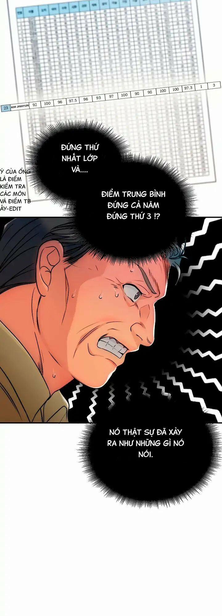 Bác Sĩ Trùng Sinh 0 trang 41