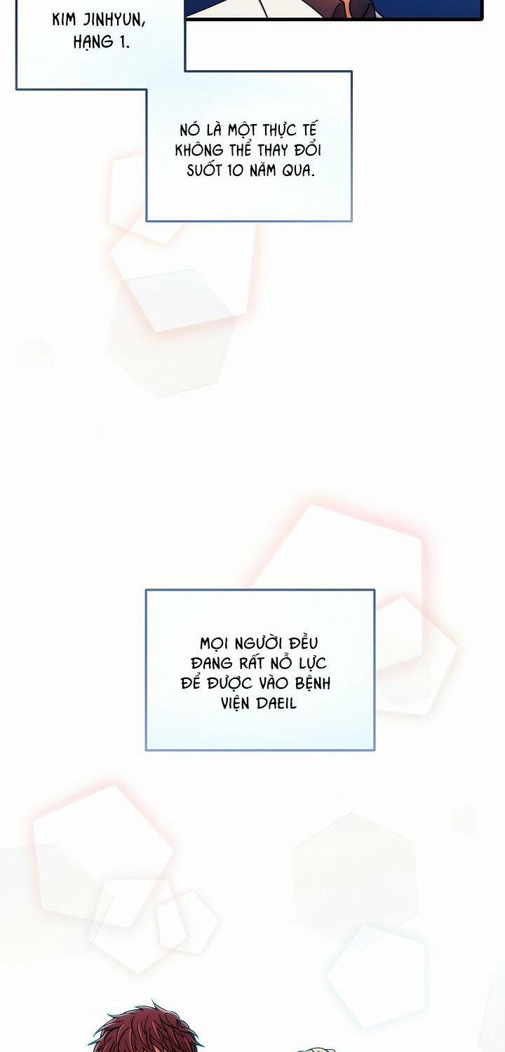 Bác Sĩ Trùng Sinh 42 trang 2
