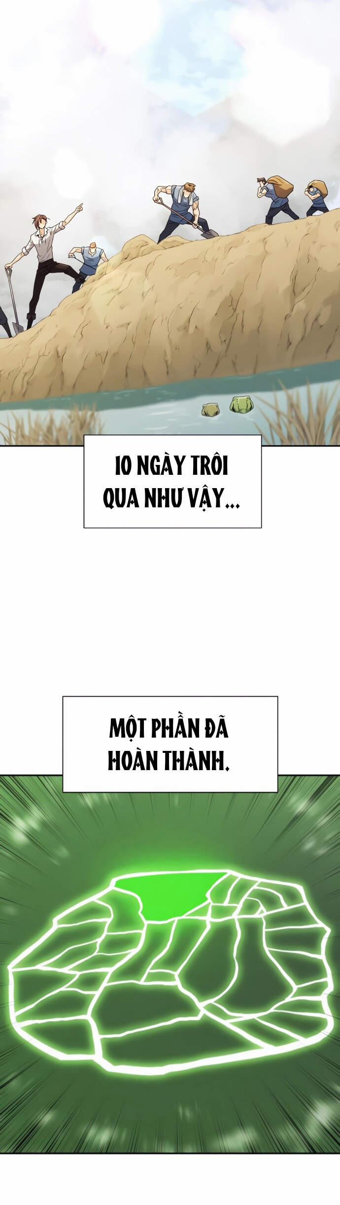 Bậc Thầy Thiết Kế Điền Trang 20 trang 29