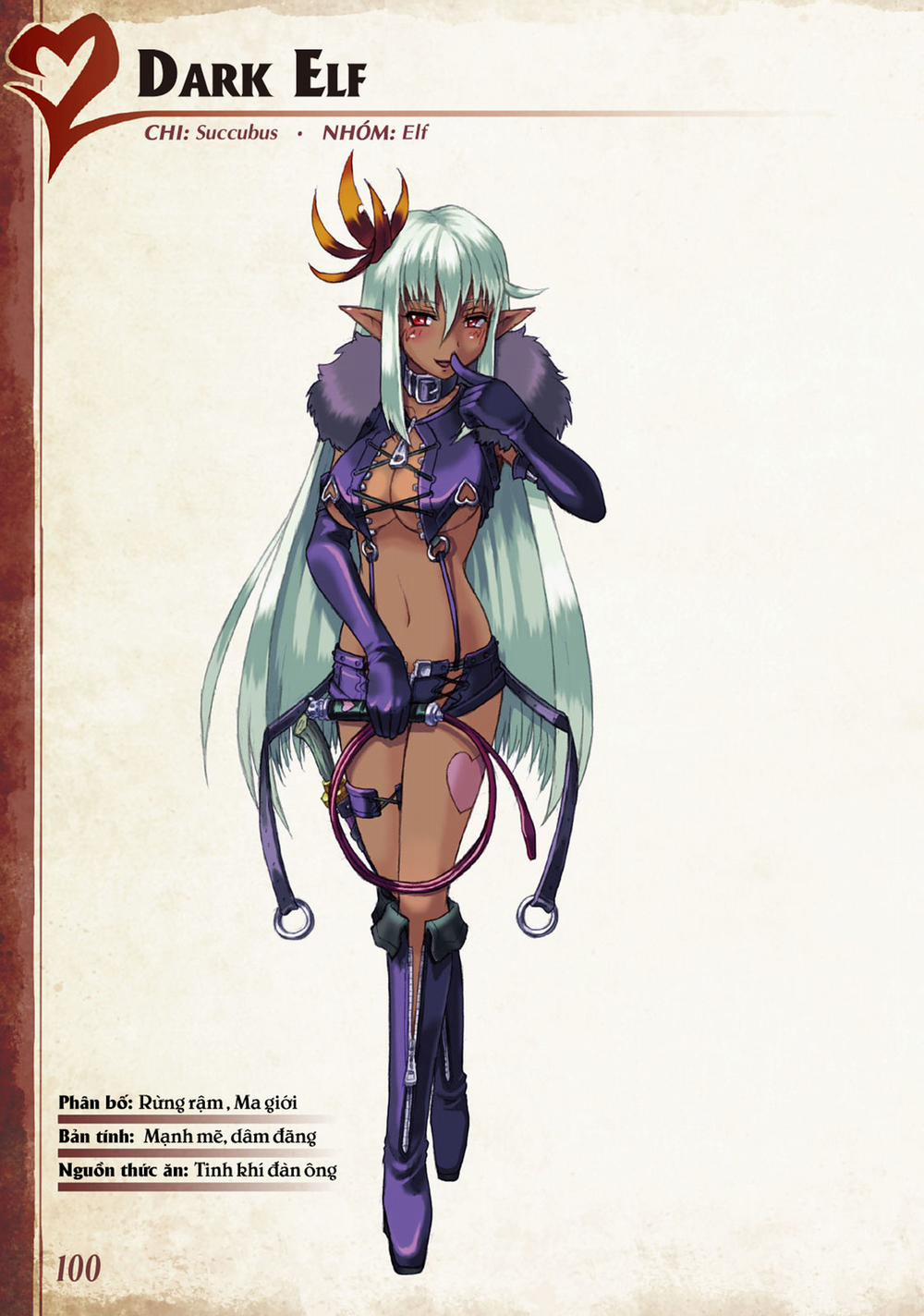 Bách khoa toàn thư Monster Girl Chương 043 Dark elf Trang 1