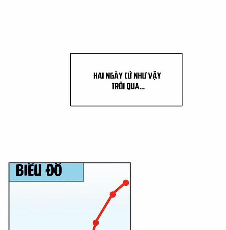 Bạn Sẽ Follow Tôi Chứ? 28 trang 12