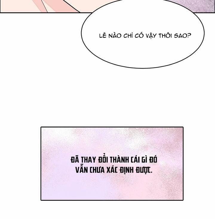 Bạn Sẽ Follow Tôi Chứ? 28 trang 37