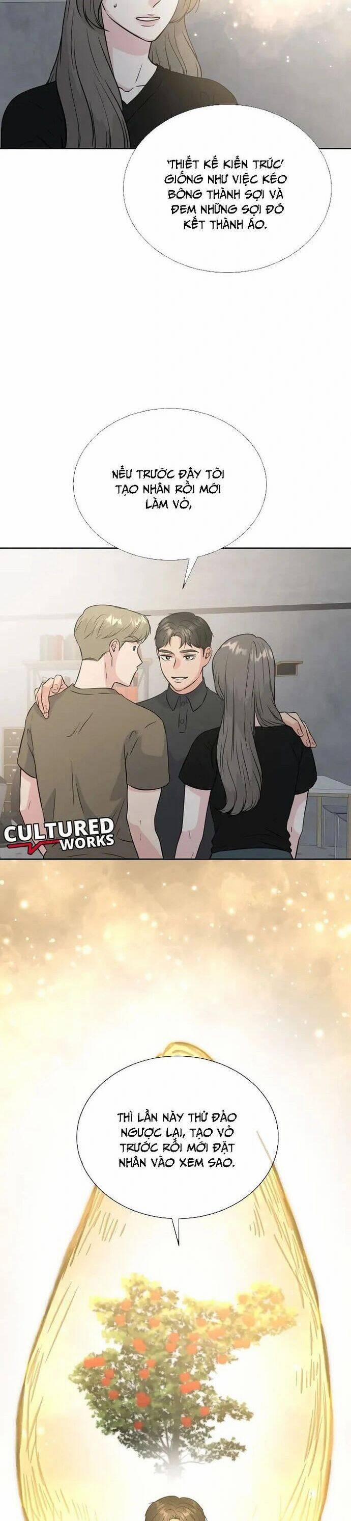 Bản Thiết Kế Vàng 32 trang 29