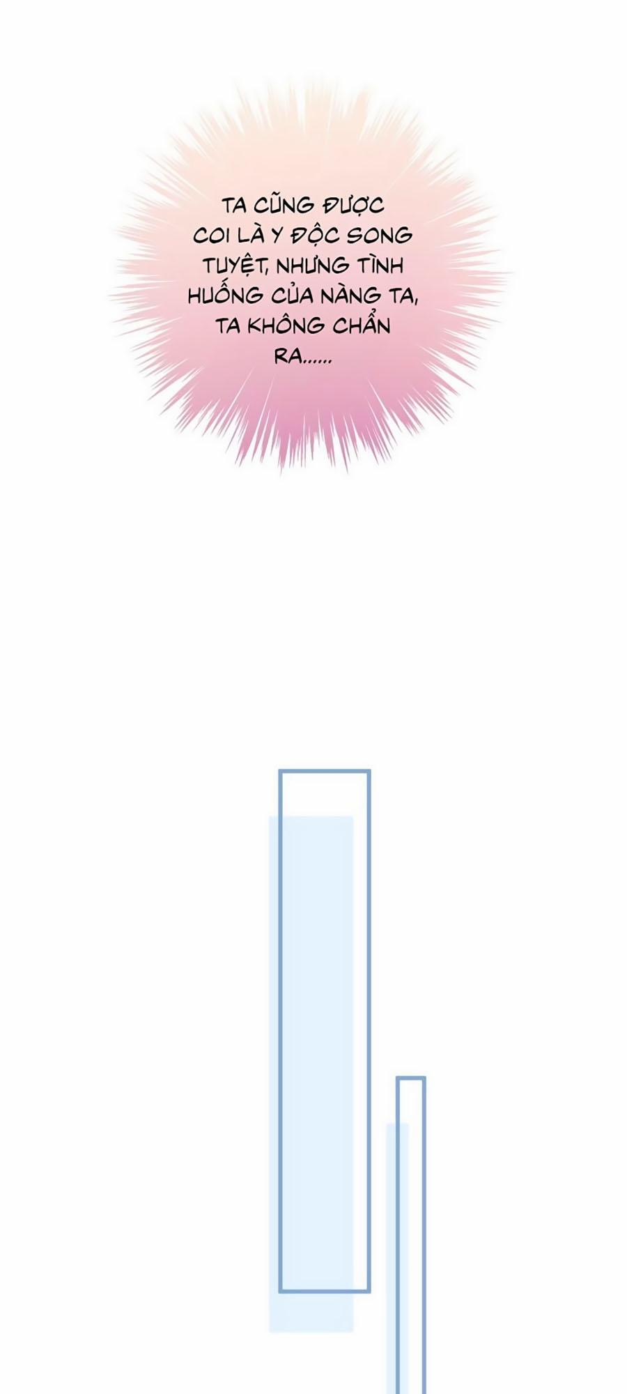 Bạo Sủng Tiểu Manh Phi 7 trang 18