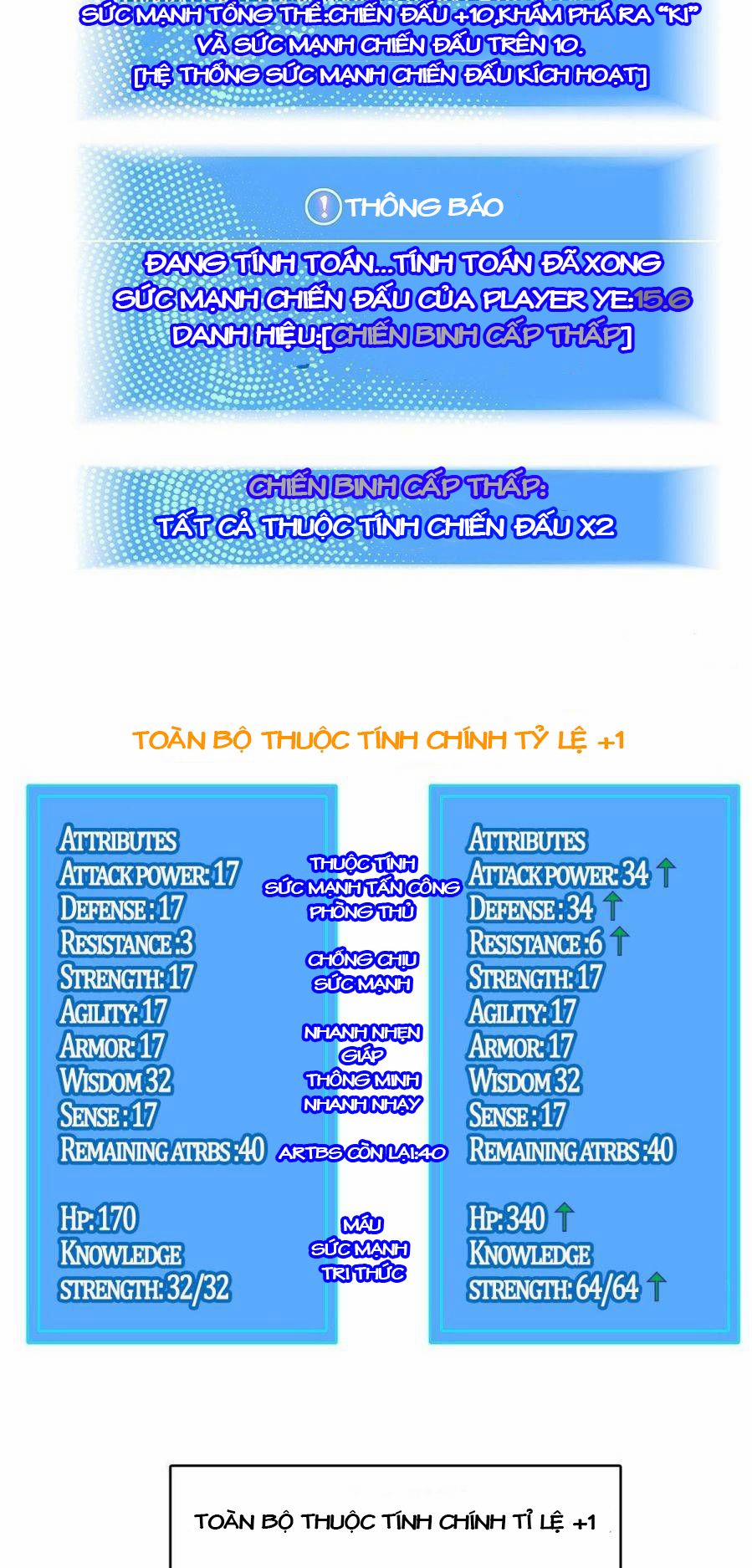 Bắt Đầu Vùng Dậy Từ Việc Chơi Game Nghiêm Túc 5 trang 27