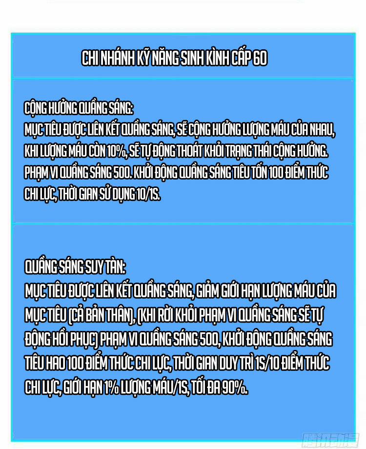 Bắt Đầu Vùng Dậy Từ Việc Chơi Game Nghiêm Túc 55 trang 46