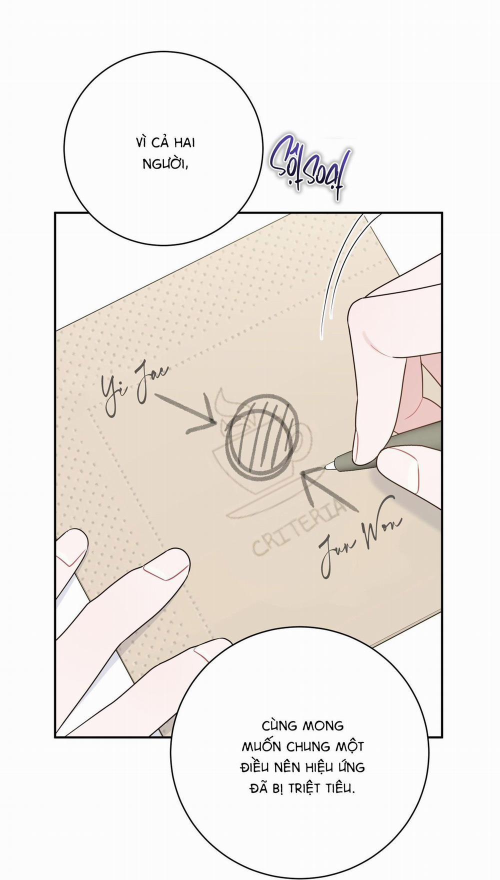 Bắt Tay Hả, Thôi Bỏ Đi! 14 trang 54