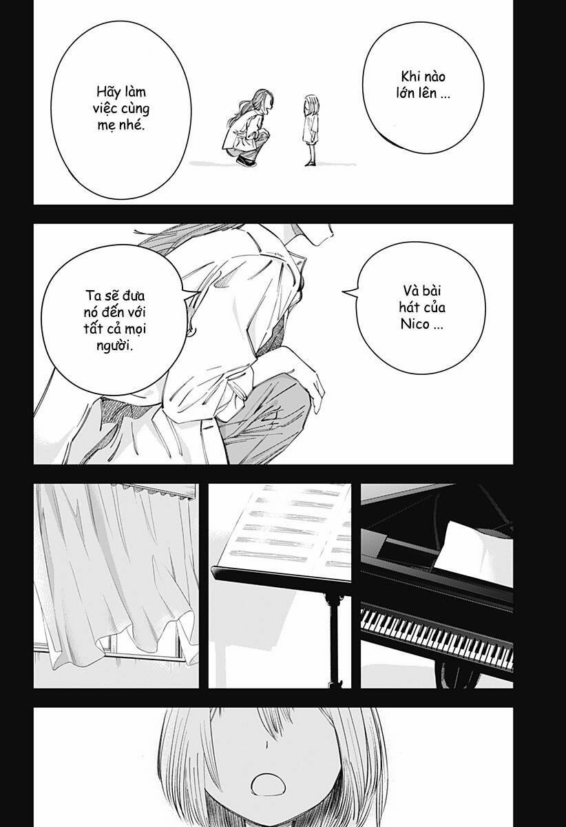 Beat And Motion 8 trang 2