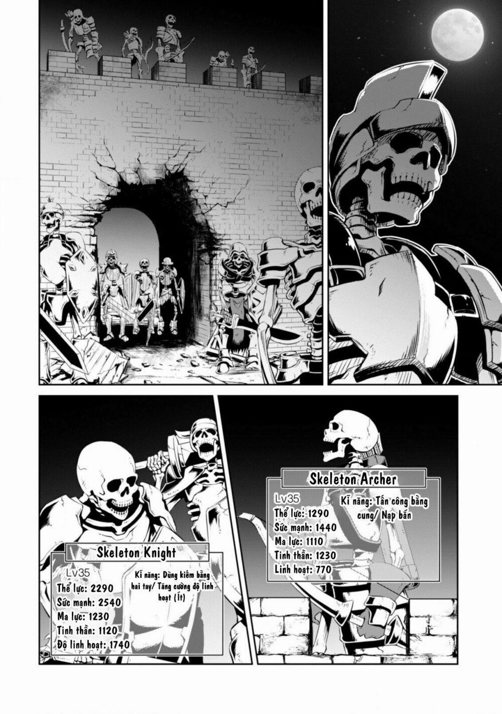 Berserk of Gluttony 17 trang 6