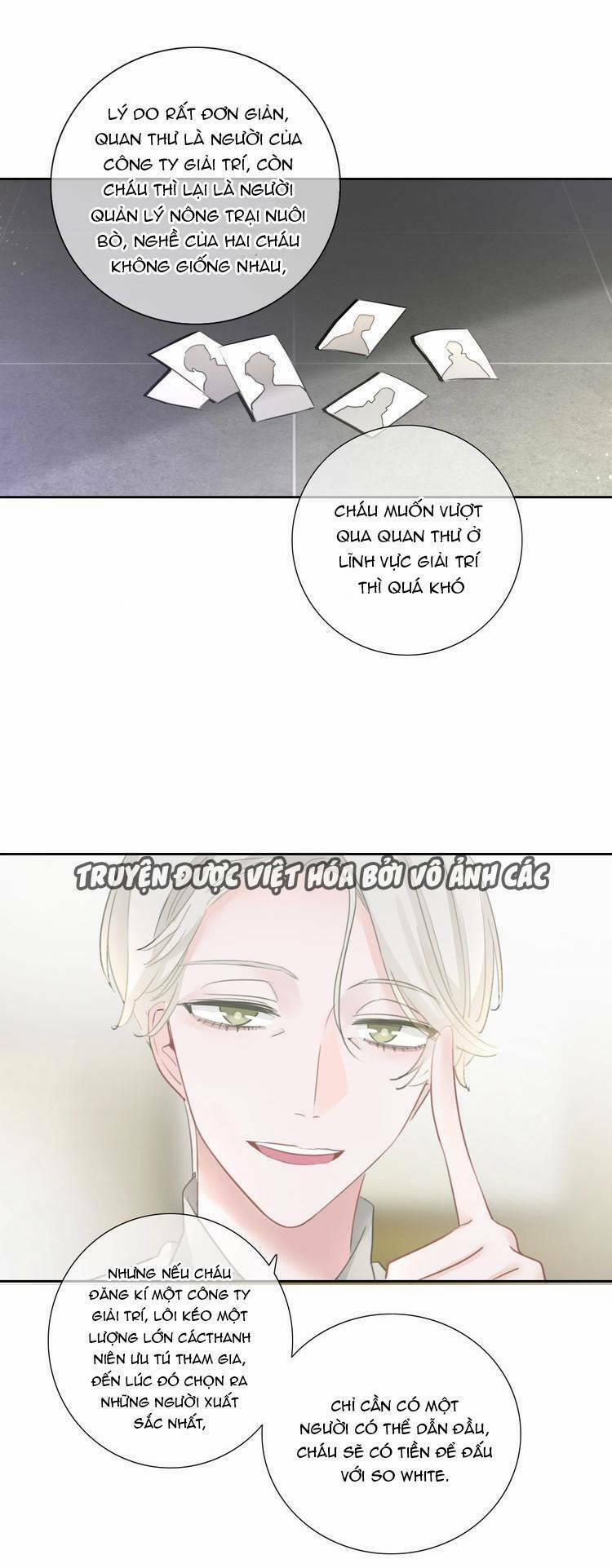 Biểu Diện Quan Hệ Nam Đoàn 20 trang 37