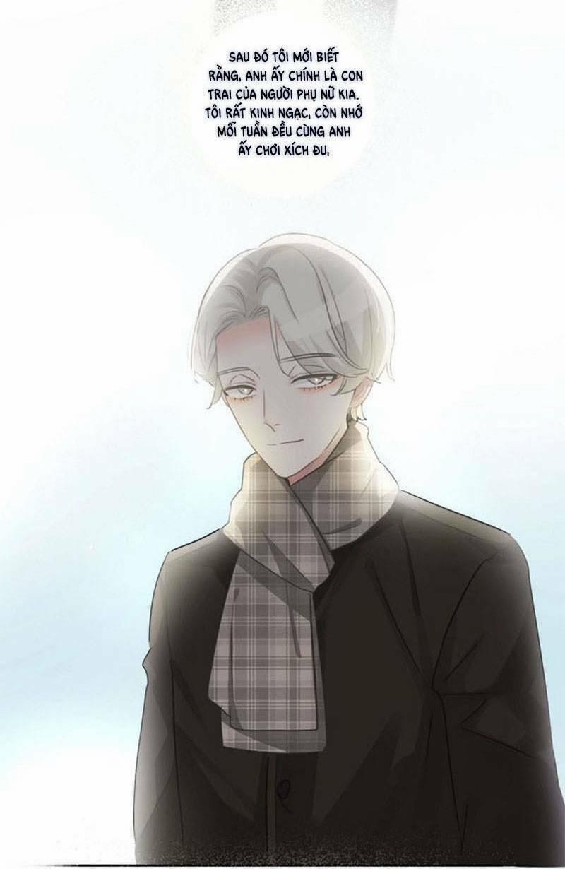 Biểu Diện Quan Hệ Nam Đoàn 22 trang 22