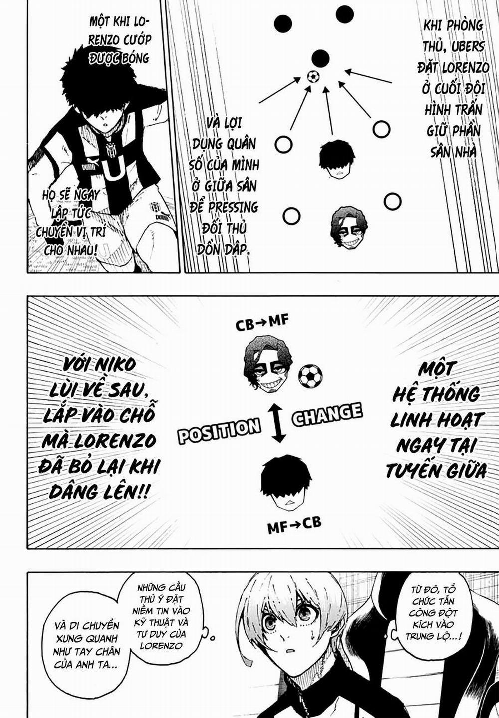 Blue Lock 211 trang 11