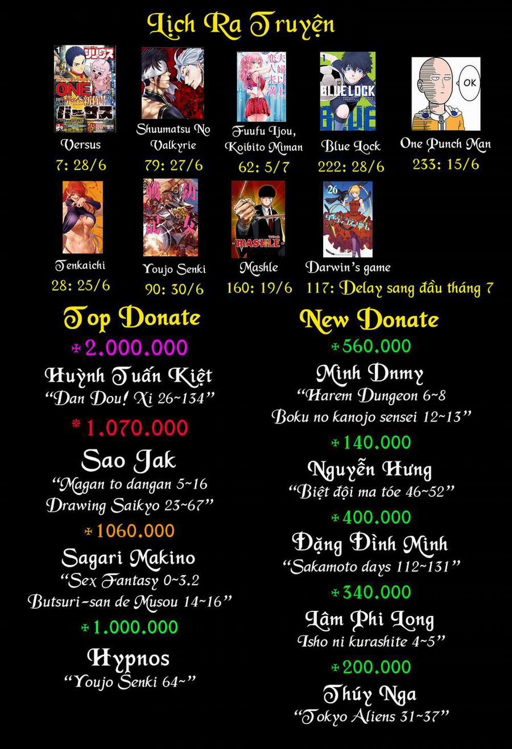 Blue Lock 221 trang 19