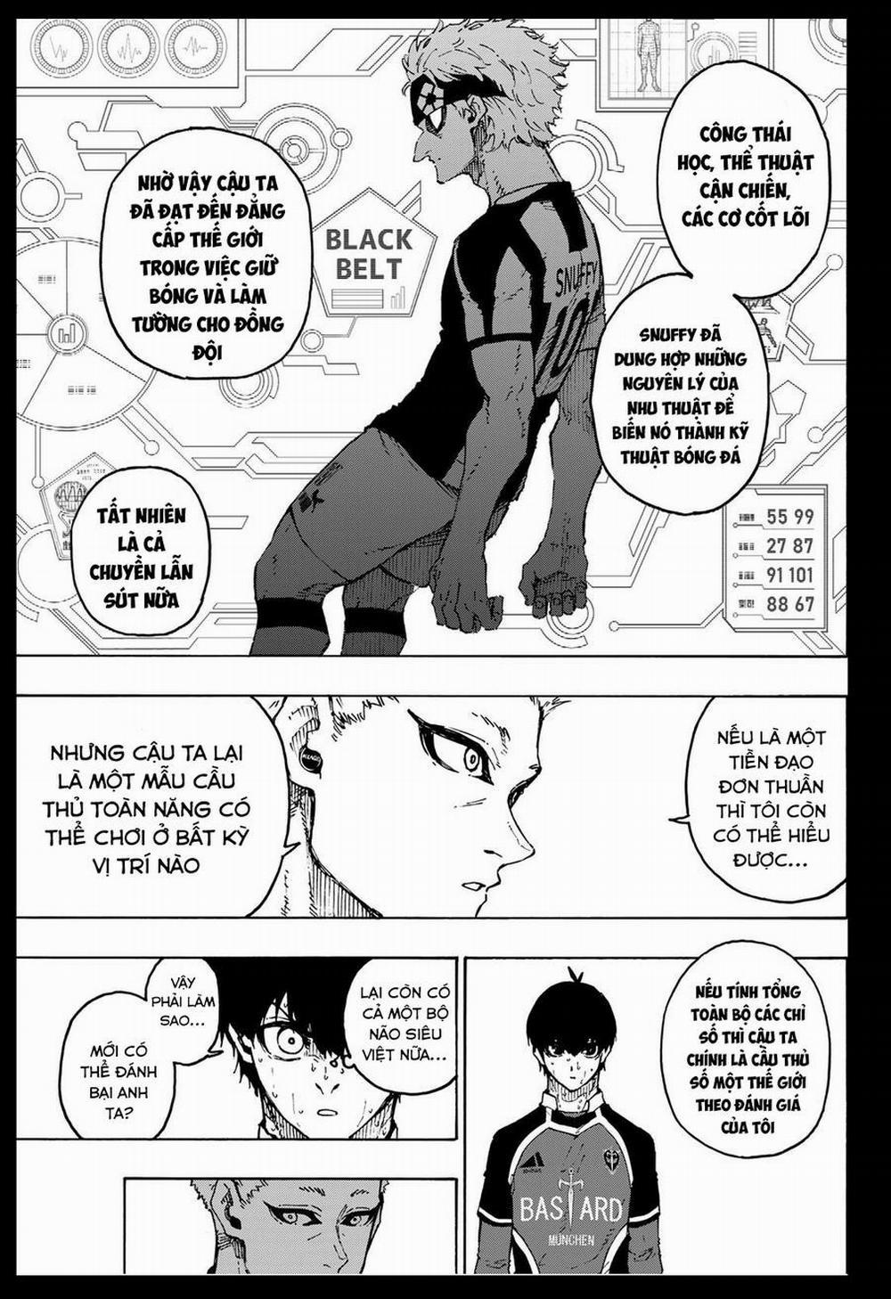 Blue Lock 223 trang 14