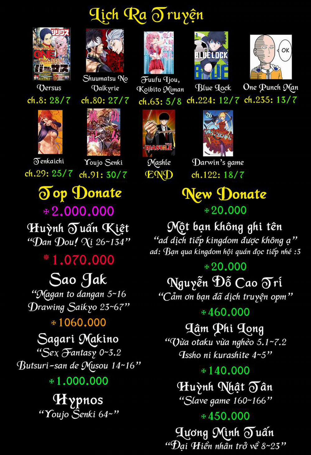 Blue Lock 223 trang 20