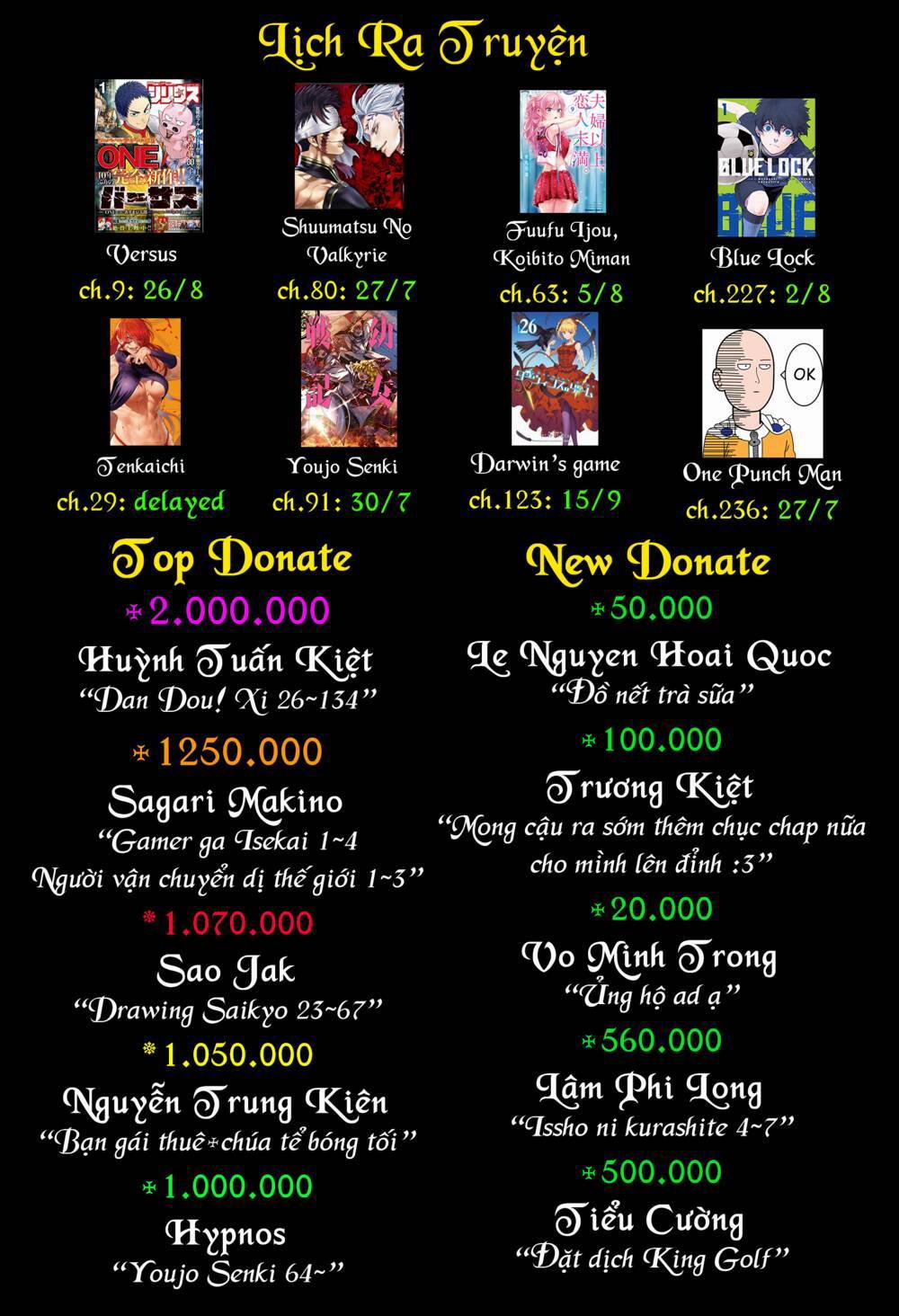 Blue Lock 226 trang 21