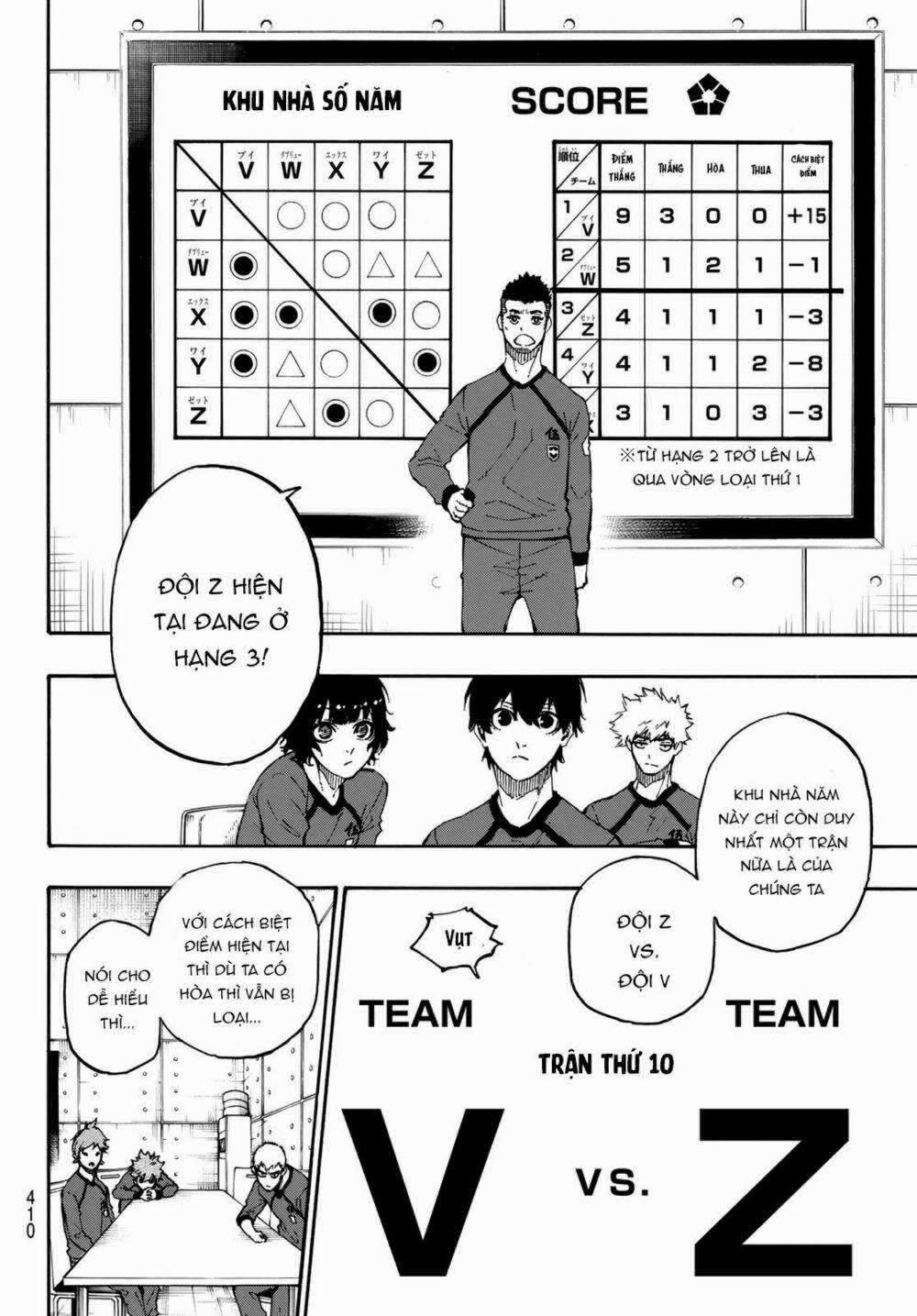 Blue Lock 23 trang 3