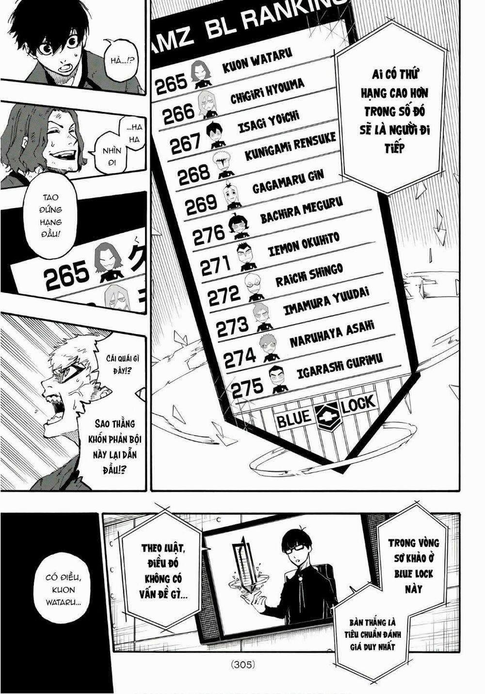 Blue Lock 24 trang 10