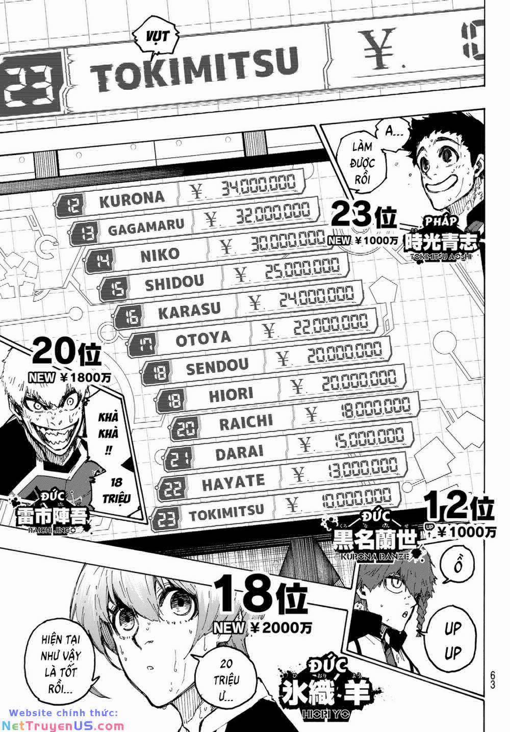 Blue Lock 240 trang 8