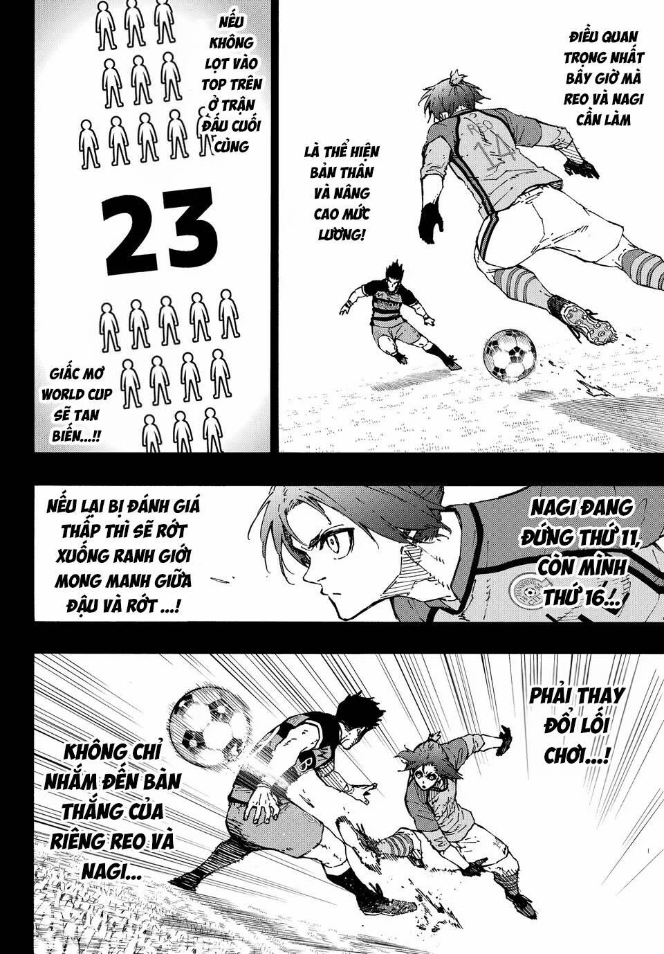 Blue Lock 295 trang 7