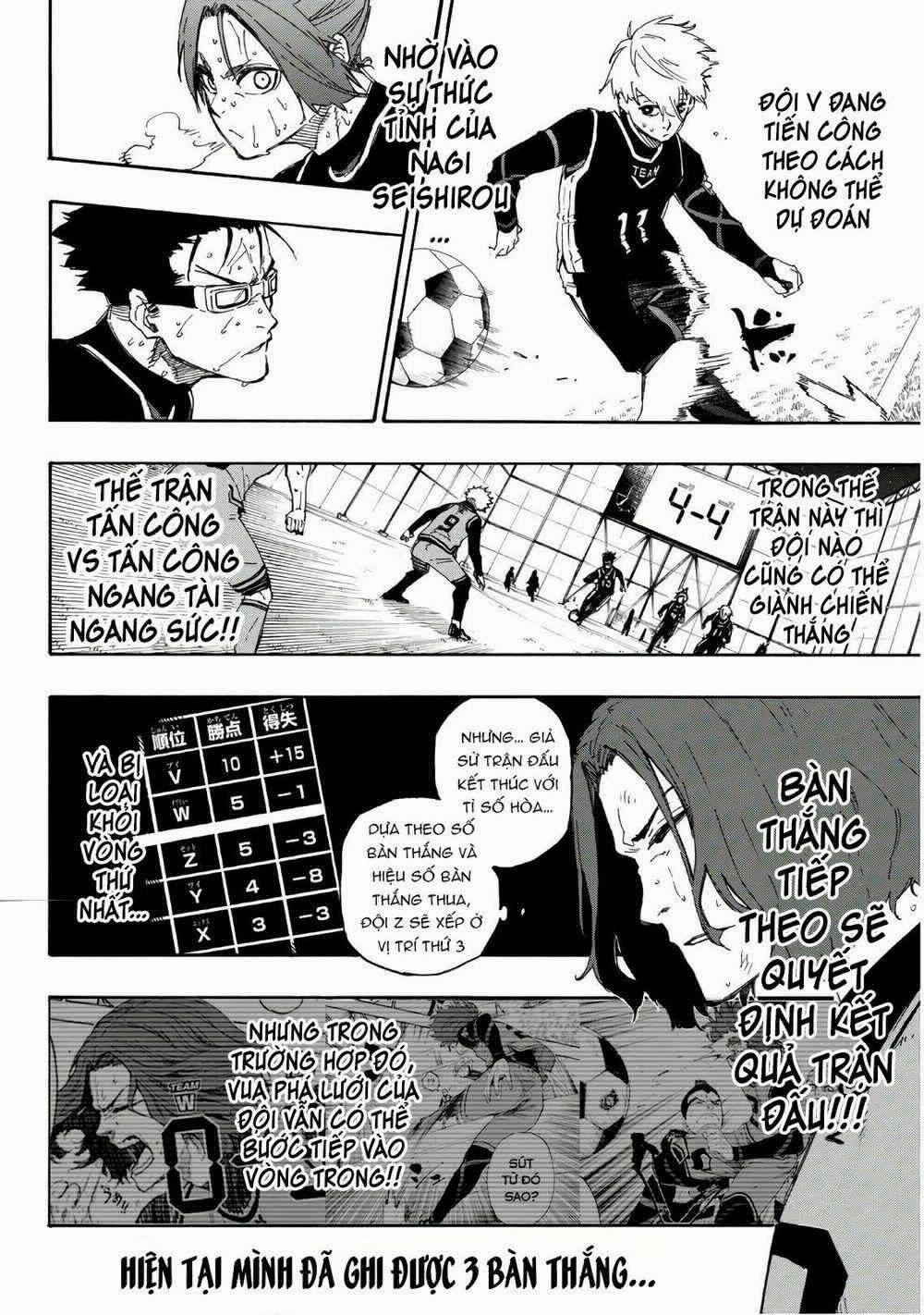 Blue Lock 34 trang 8