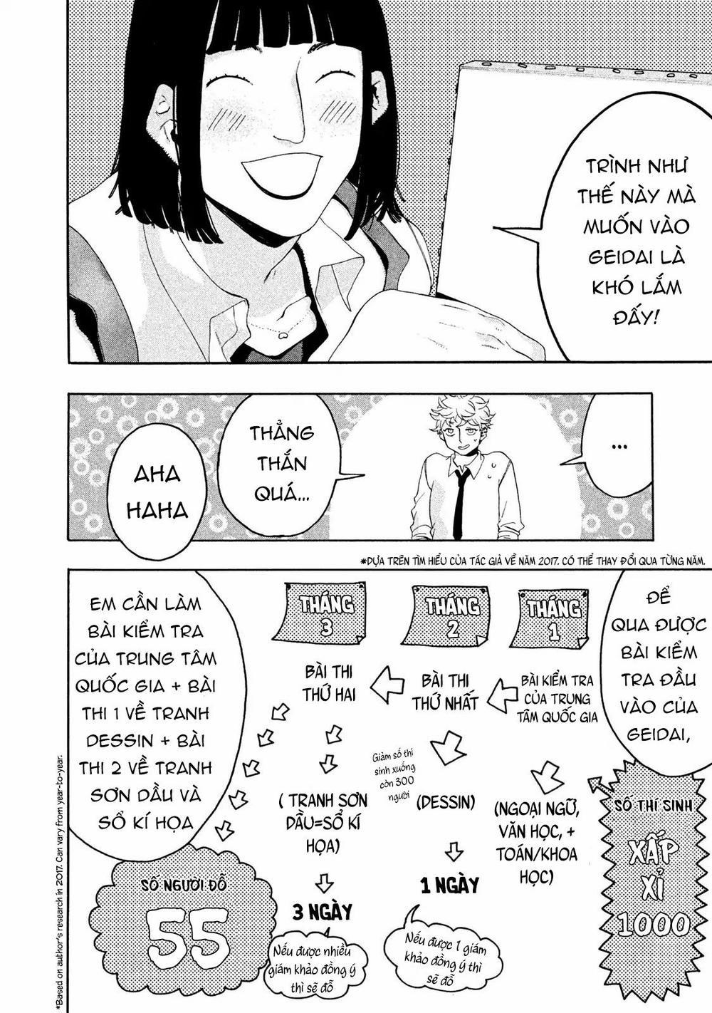 Blue Period. 6 trang 9