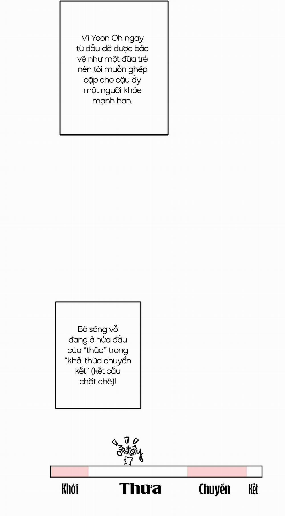 BỜ SÓNG VỖ 27.1 trang 7