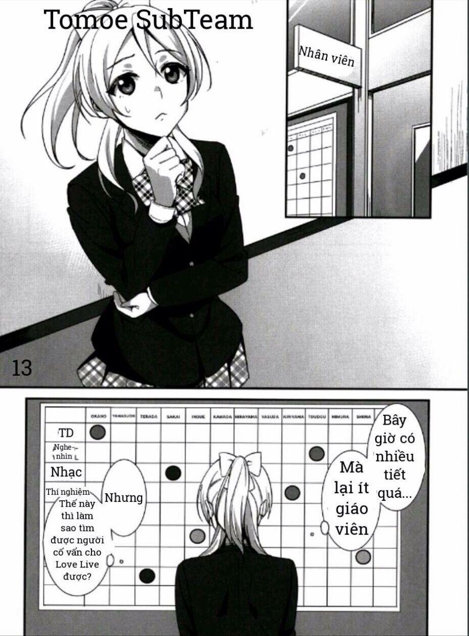 Các Dự Án Thần Tượng Trường 8 trang 13