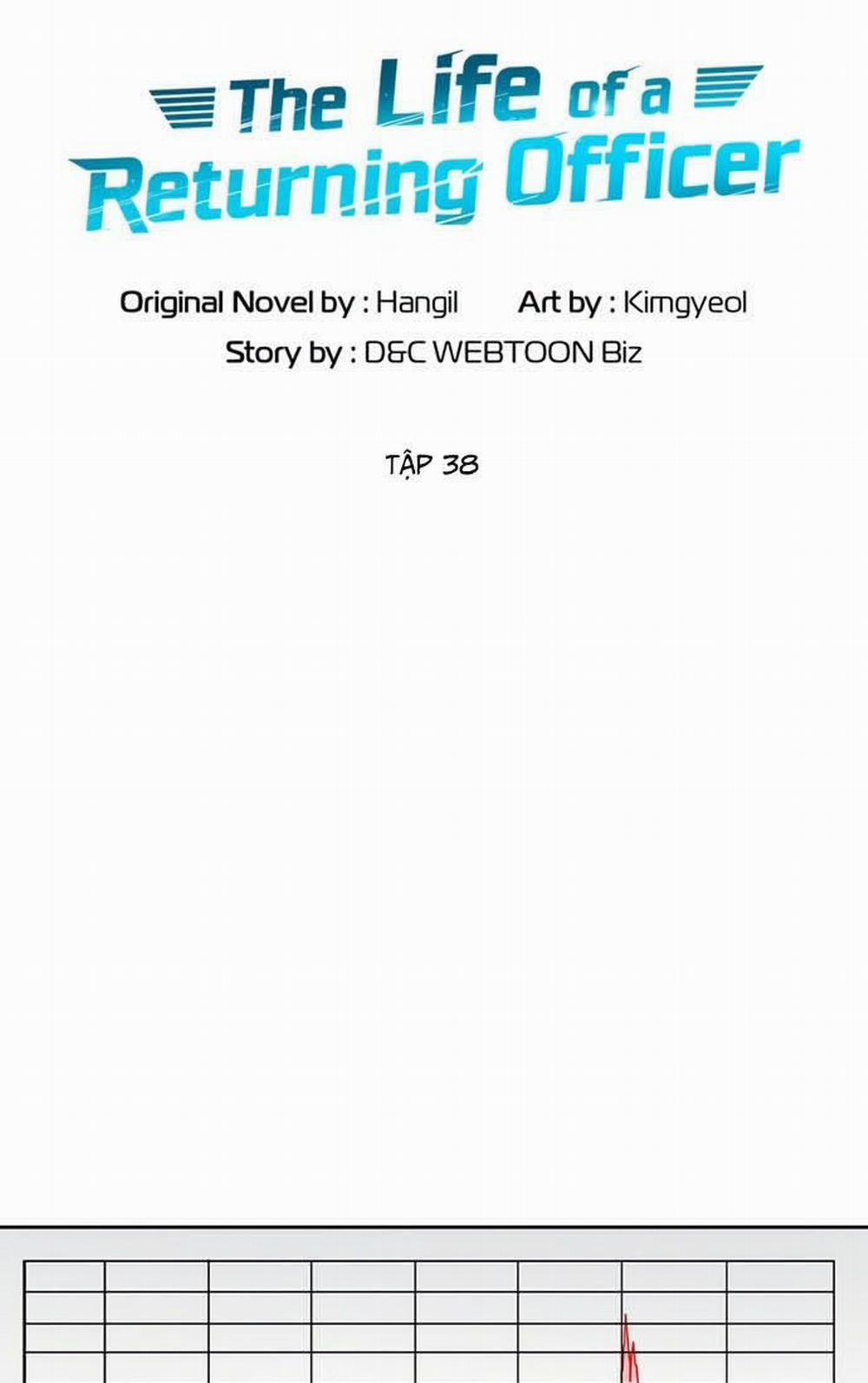 Cảnh Sát Thiên Tài Chuyển Sinh 38 trang 21