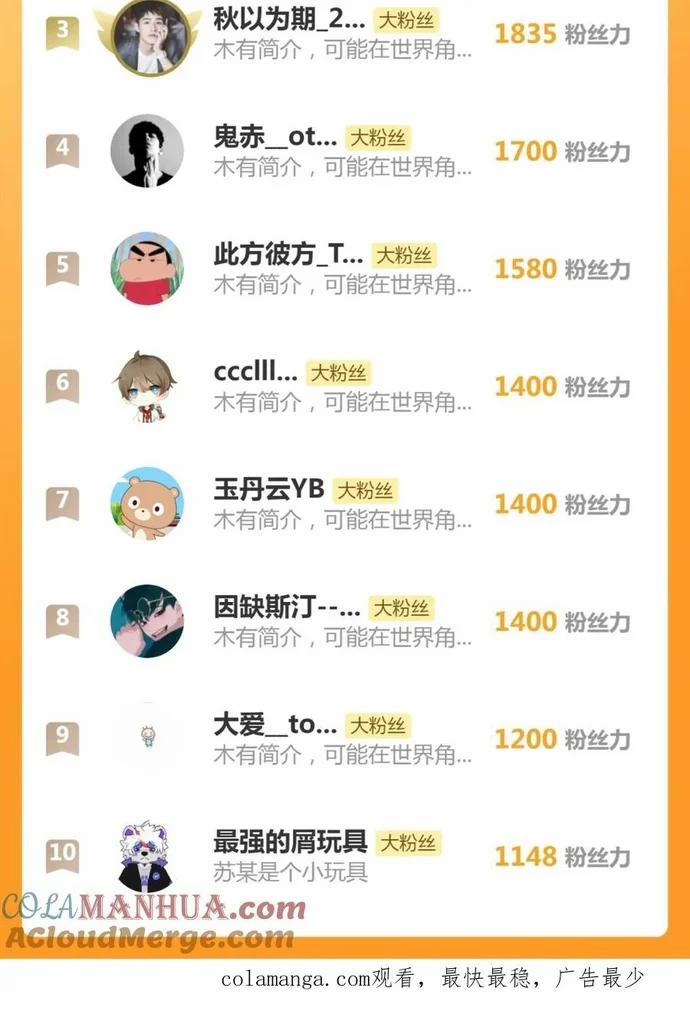 Cao Đẳng Linh Hồn 257 trang 33